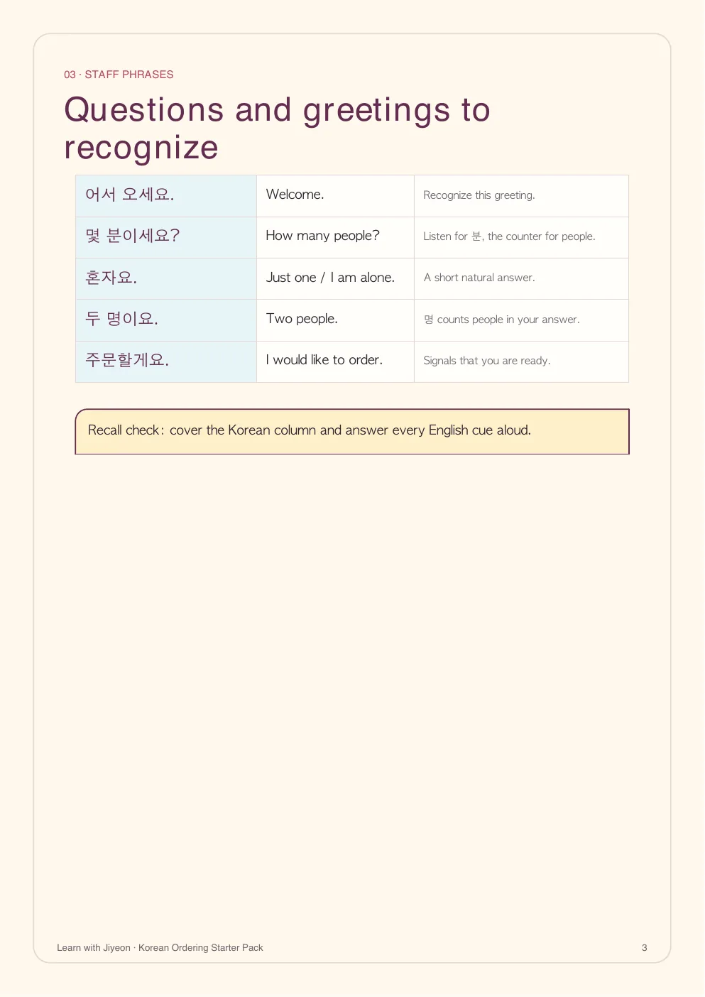 Korean staff phrase table with English meanings and usage notes